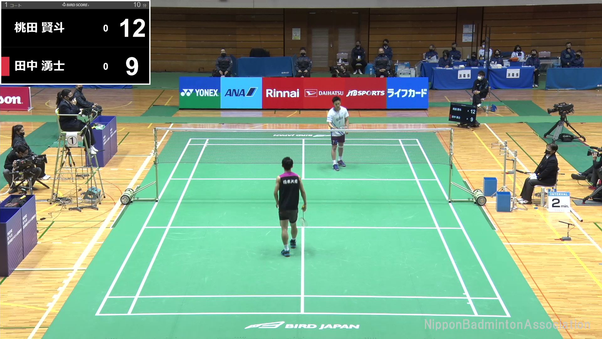 動画管理 Smash And Net Tv バドミントン情報 動画 Smash And Net Tv Part 19