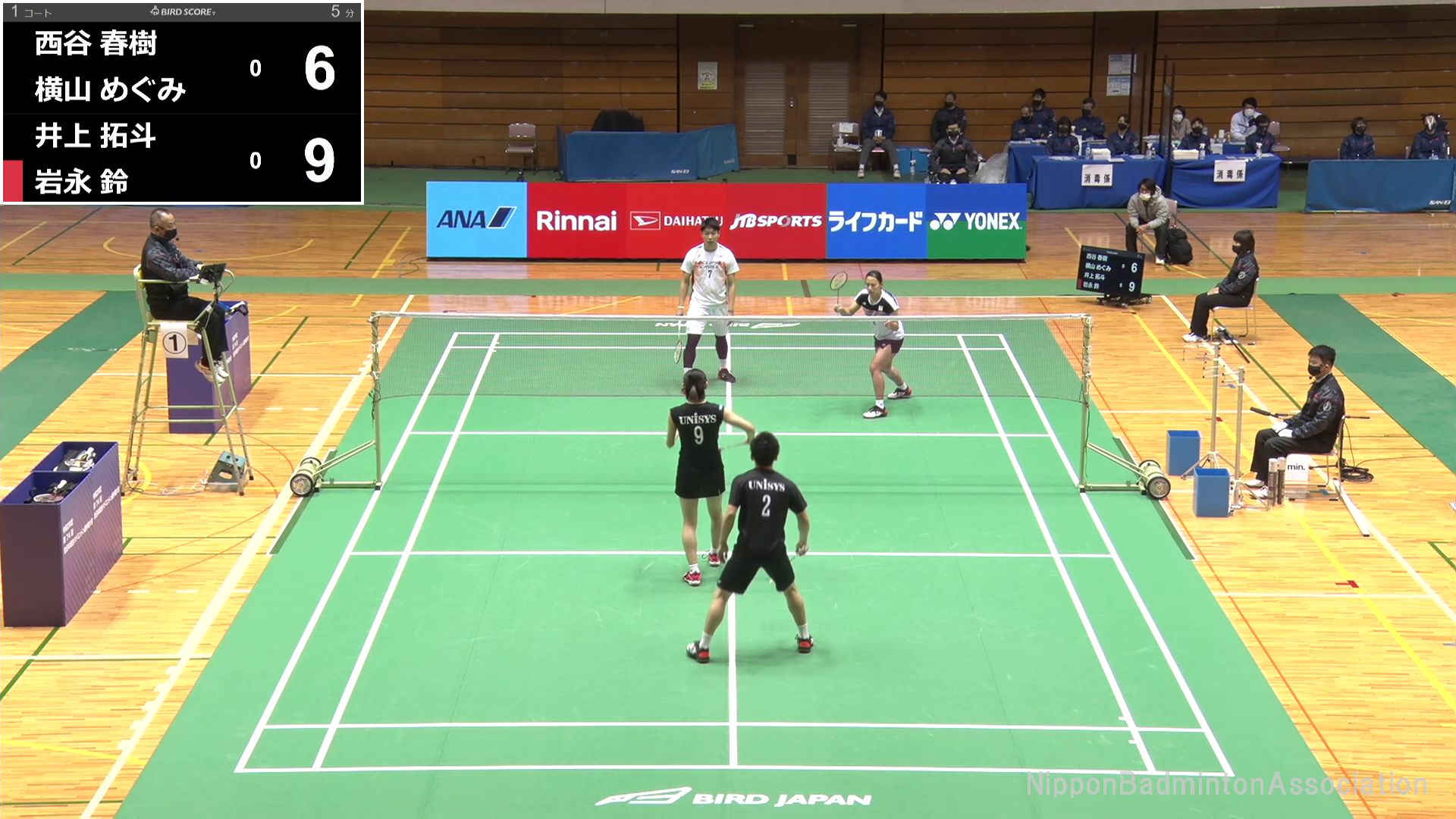 横山 めぐみ Smash And Net Tv バドミントン情報 動画 Smash And Net Tv 横山 めぐみ Smash And Net Tv バドミントン情報 動画 Smash And Net Tv
