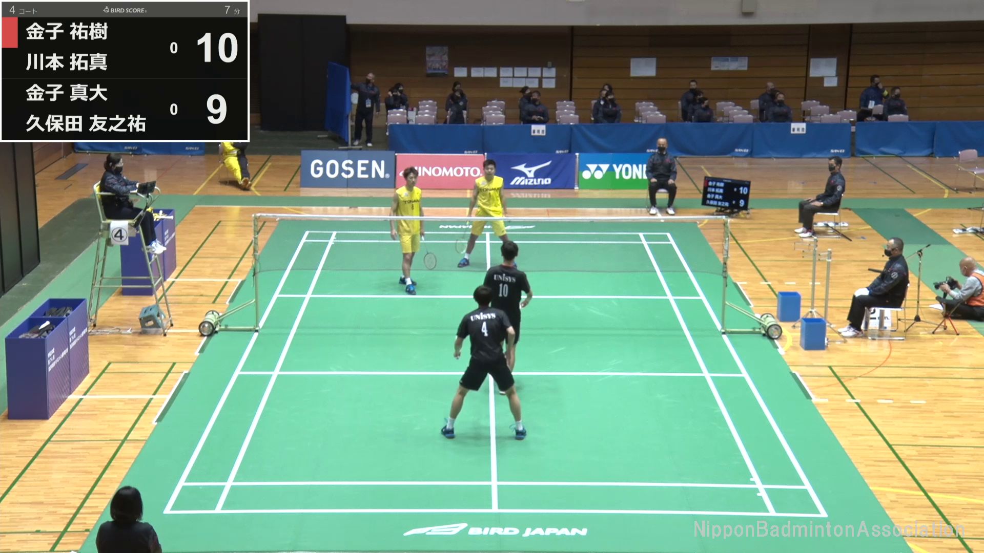 動画管理 Smash And Net Tv バドミントン情報 動画 Smash And Net Tv Part 8 動画管理 Smash And Net Tv バドミントン情報 動画 Smash And Net Tv Part 8