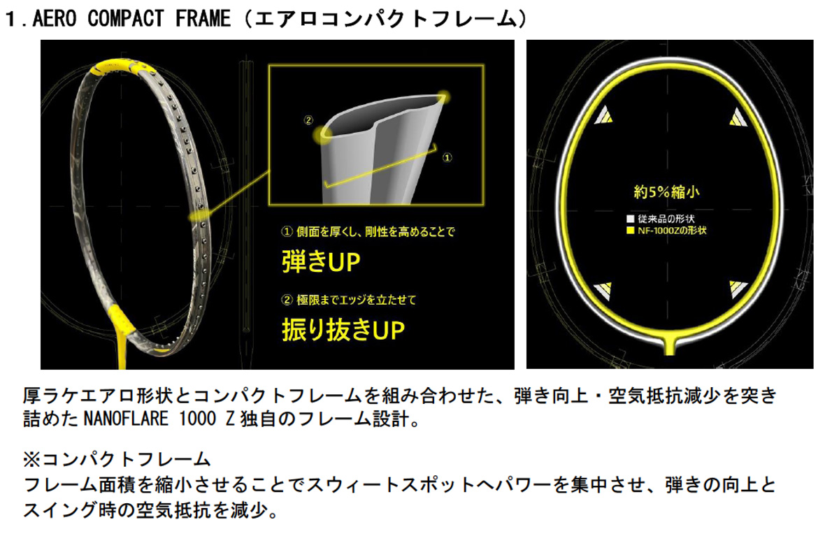 55%OFF!】 ナノフレア1000Z NANOFLARE1000Z NF1000Z ＹＯＮＥＸ