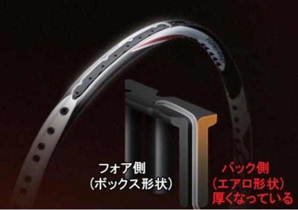 ヨネックス、新構造グロメットを採用した「DUORA Z-STRIKE」を2