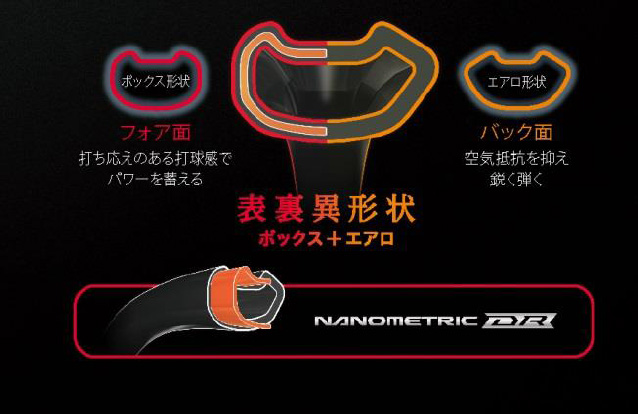 ヨネックス、新構造グロメットを採用した「DUORA Z-STRIKE」を2月上旬