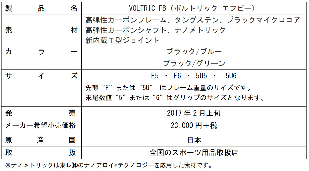 ヨネックス、新素材ブラックマイクロコア採用の超軽量ラケット ヨネックス、新素材ブラックマイクロコア採用の超軽量ラケット