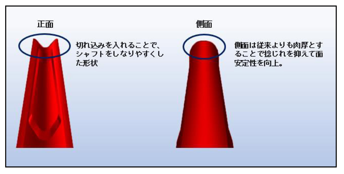 ヨネックス、ダブルス前衛と後衛それぞれに最適化した 「ASTROX ヨネックス、ダブルス前衛と後衛それぞれに最適化した 「ASTROX