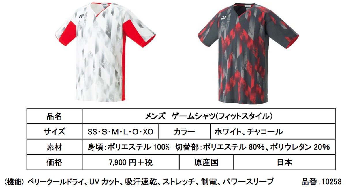 ヨネックス、バドミントン日本代表 2018 チームウェア を2月中旬より 