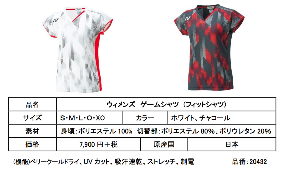 ヨネックス、バドミントン日本代表 2018 チームウェア を2月中旬より 