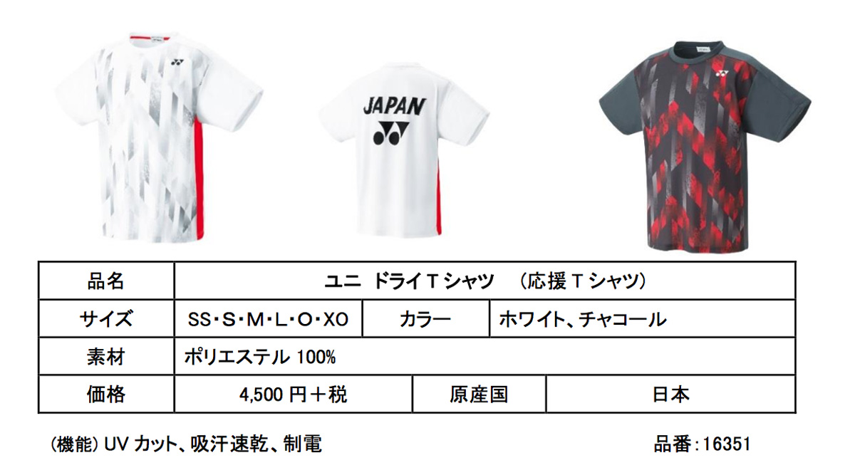 ヨネックス、バドミントン日本代表 2018 チームウェア を2月中旬より 