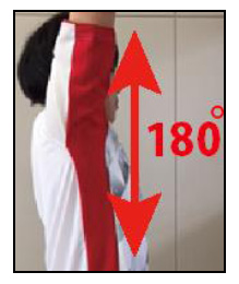 ヨネックス、高機能ウェアでトマス杯＆ユーバー杯 日本代表チームを