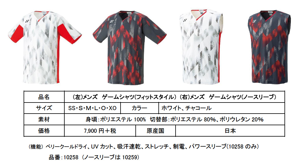 ヨネックス、高機能ウェアでトマス杯＆ユーバー杯 日本代表