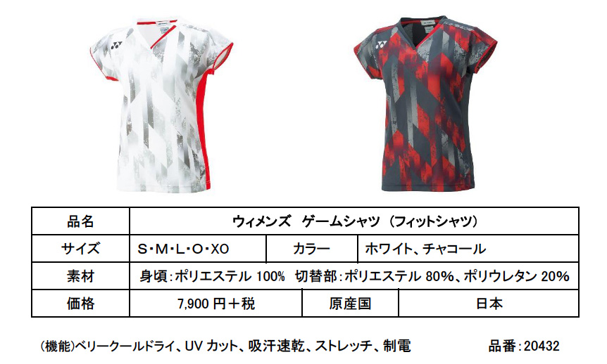 ヨネックス 夏用ジャージ トマス杯
