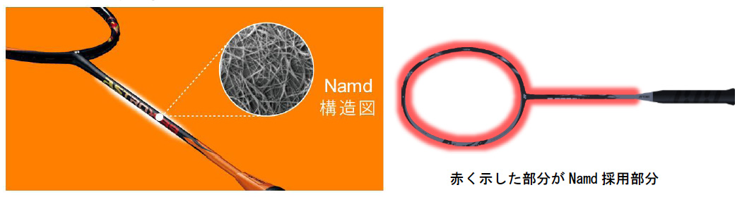 ヨネックス、連続強打にパワーを加えたラケット 「ASTROX 99」9月上旬