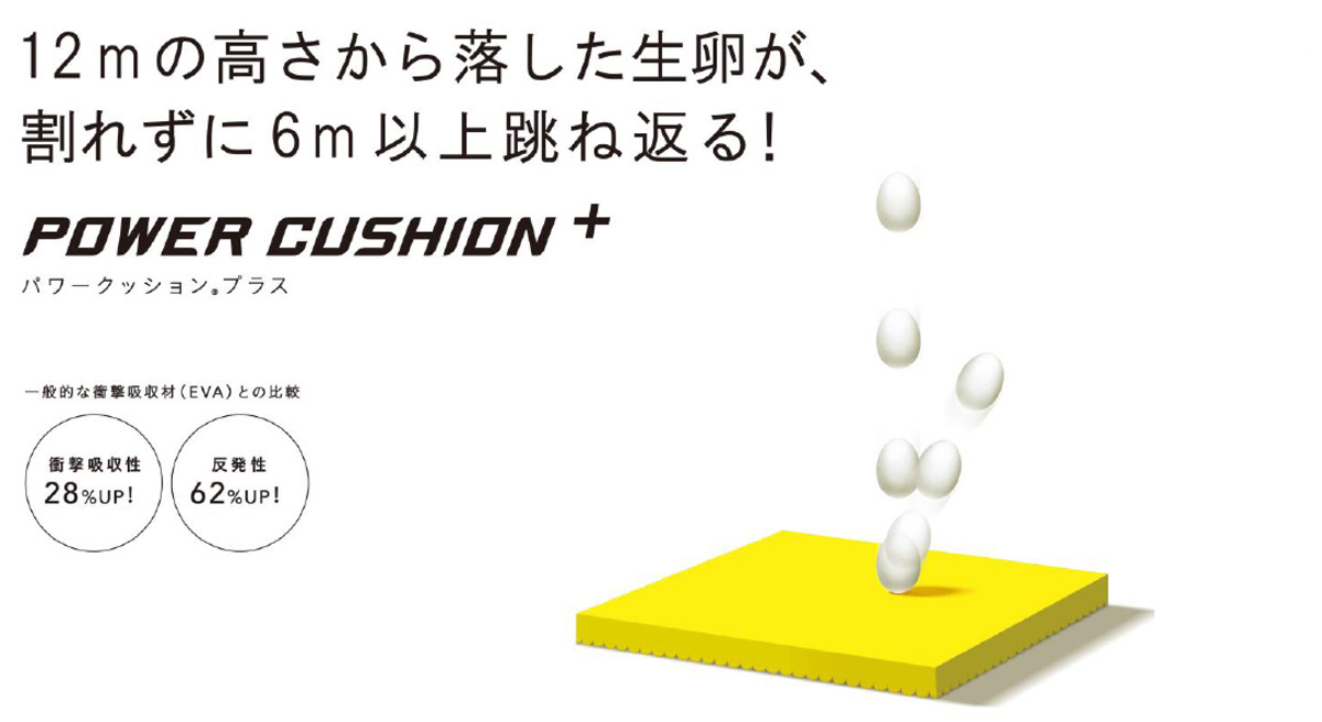 ヨネックス、2つのBoa®フィットシステムを搭載した「POWER CUSHION